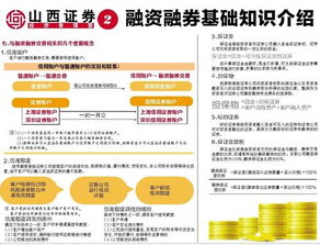 融資融券基礎知識3