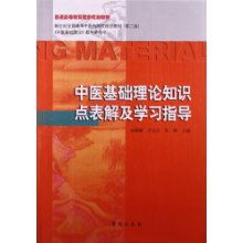 中醫基礎理論小知識