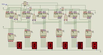 模擬電路dxp基礎知識