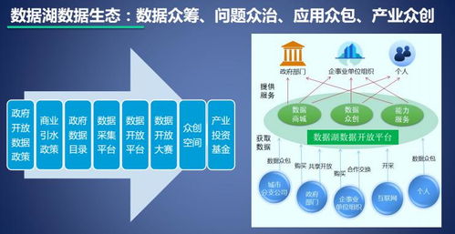 ppp項目基礎知識問(wèn)答