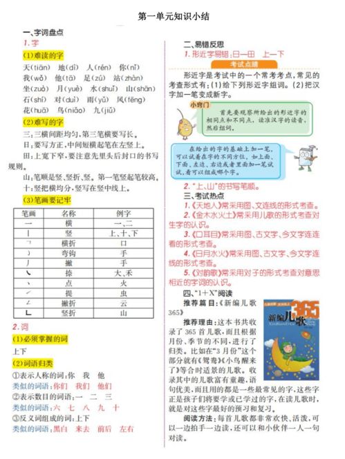 知識點(diǎn),備考,物理,基礎
