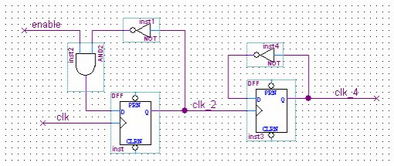 數字電路設計基礎知識