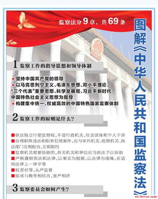 深圳輔警考試公共基礎知識