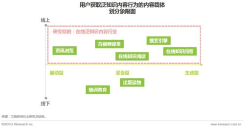 院感基礎(chǔ)知識問答百度