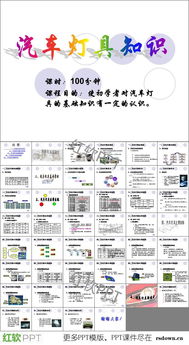 機動(dòng)車(chē)燈具基礎知識