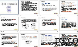 中考物理基礎(chǔ)知識填空ppt