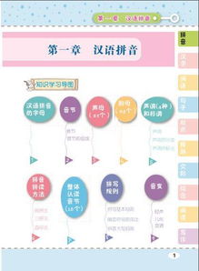 小學(xué)語(yǔ)文基礎知識大全中有關(guān)數字