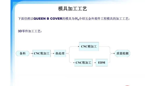 鉗工的基礎知識課件,鉗工基礎知識培訓課件,鉗工基礎知識ppt課件