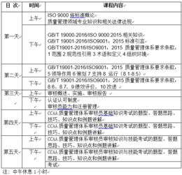 質(zhì)量管理體系qms基礎知識