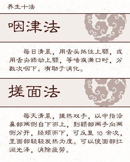 中醫保健康復基礎知識