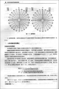 醫(yī)學機能學基礎(chǔ)知識點