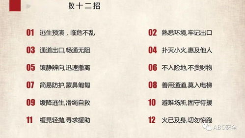 消防基礎知識培訓課件,消防基礎知識培訓總結,消防基礎知識培訓