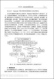 遙感應用災害基礎知識
