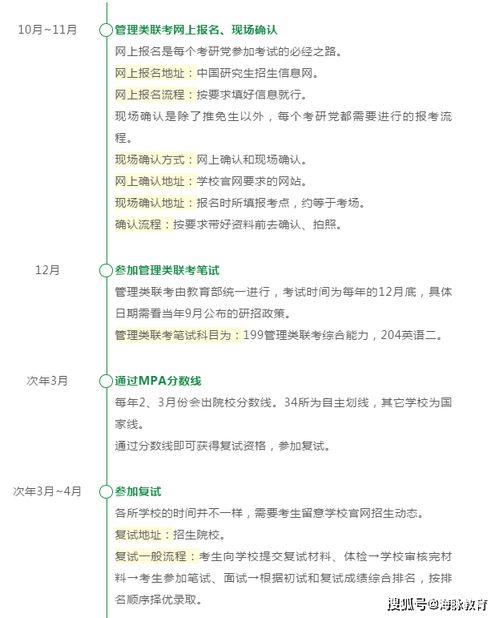 公共管理mpa面試基礎(chǔ)知識(shí)