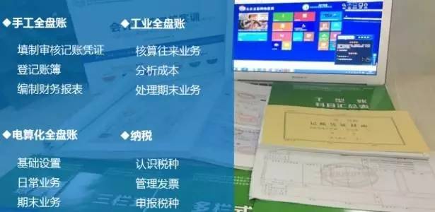 會計(jì)信息化證基礎(chǔ)知識