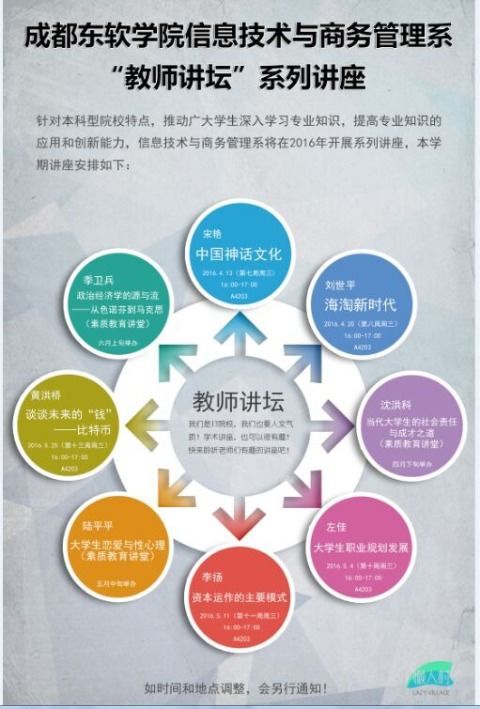 理論基礎專(zhuān)業(yè)知識業(yè)務(wù)能力