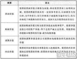 證券金融市場(chǎng)基礎知識總結,證券從業(yè)資格基礎知識總結,教育基礎知識和基本原理知識點(diǎn)總結