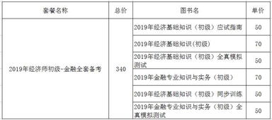 財務專業(yè)基礎知識試題