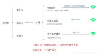 電腦基礎知識概論要幾個(gè)學(xué)時(shí)