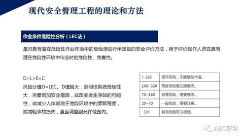 煤礦安全員檢查基礎知識