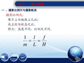 攝影基礎知識