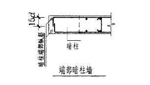 關(guān)于承臺的基礎知識