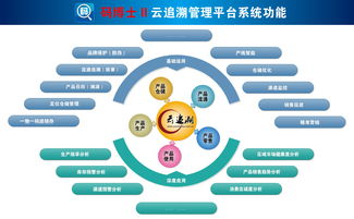 電工基礎知識道客巴巴