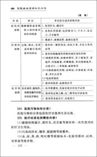 醫院感染防控基礎知識試題,醫院感染防控基礎知識培訓,醫院感染防控基礎知識ppt