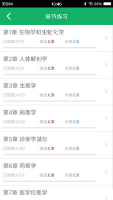 西醫基礎知識app