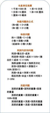 作業(yè),基礎知識,輔導,小學(xué)