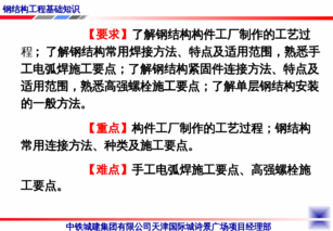 鋼結構入門(mén)及設計基礎知識pdf
