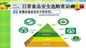 關(guān)于食品基礎知識的課件
