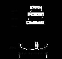 地形圖等高距基礎知識