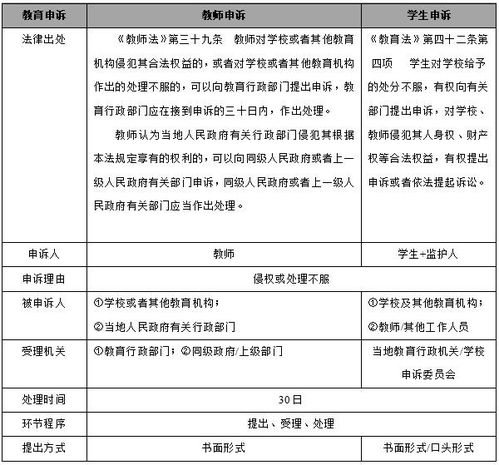 公共基礎(chǔ)知識法律培訓(xùn)老師