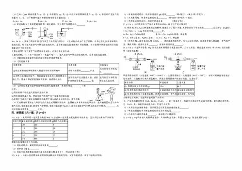 材料基礎知識試卷