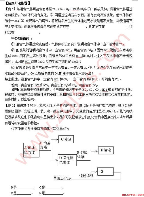 化工專(zhuān)業(yè)基礎知識資料