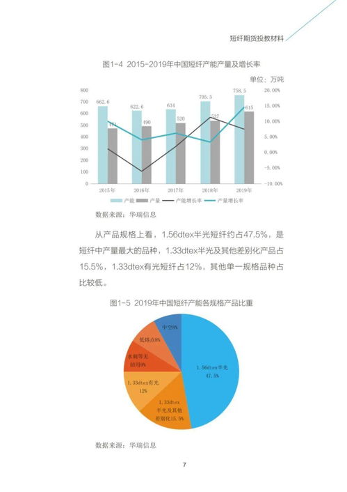 證券期貨基礎知識華圖百度云
