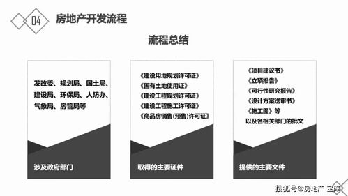 房地產(chǎn)基礎知識解答