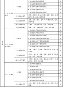 中藥士基礎知識真題及答案