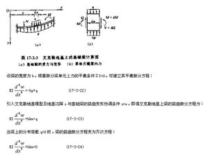 土木結構設計基礎知識