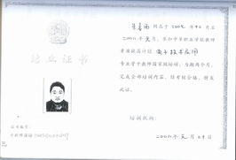 電工技術(shù)學(xué)會(huì)基礎(chǔ)知識(shí)競(jìng)賽證書