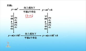 八字五行基礎(chǔ)知識
