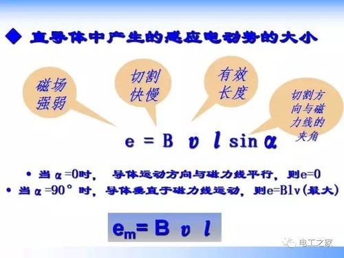 電工基礎知識課件