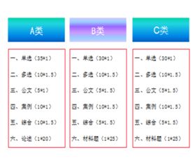 公共基礎知識分幾類(lèi)卷嗎