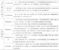 施工質(zhì)量的基礎知識