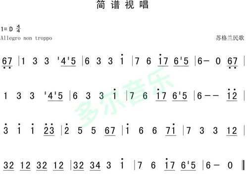 鋼琴簡(jiǎn)譜基礎知識符號圖解,鋼琴簡(jiǎn)譜基礎知識符號,樂(lè )理基礎知識簡(jiǎn)譜符號