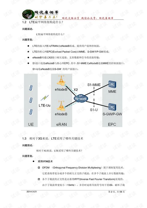 lte網(wǎng)絡(luò )優(yōu)化基礎知識