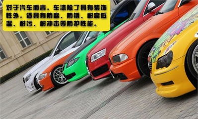基礎知識,教程,汽車(chē)漆