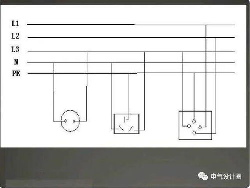 室內燈基礎知識