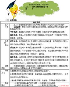 基礎知識,尸體,體育教師,考試